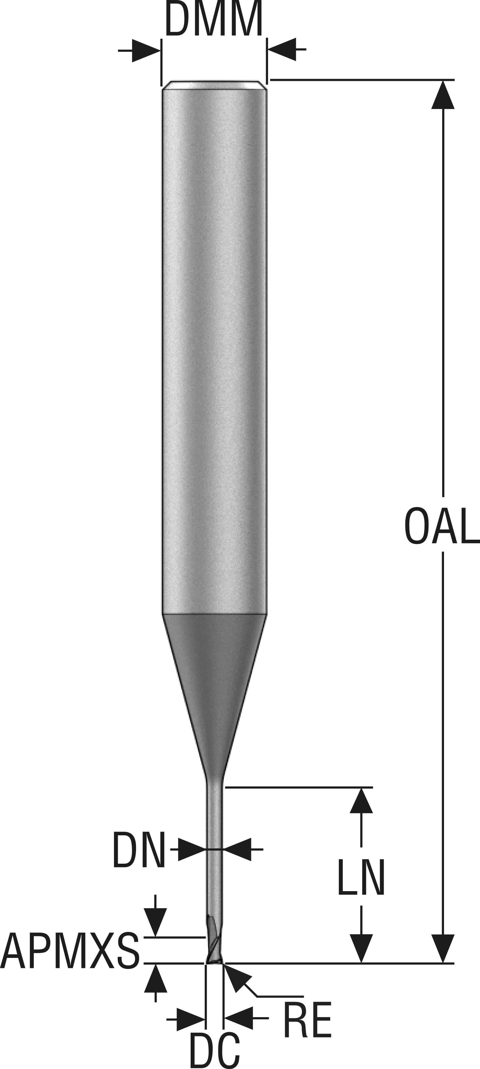 PINNFRÄS HM JME562005G5R005.0Z 2-SIRA