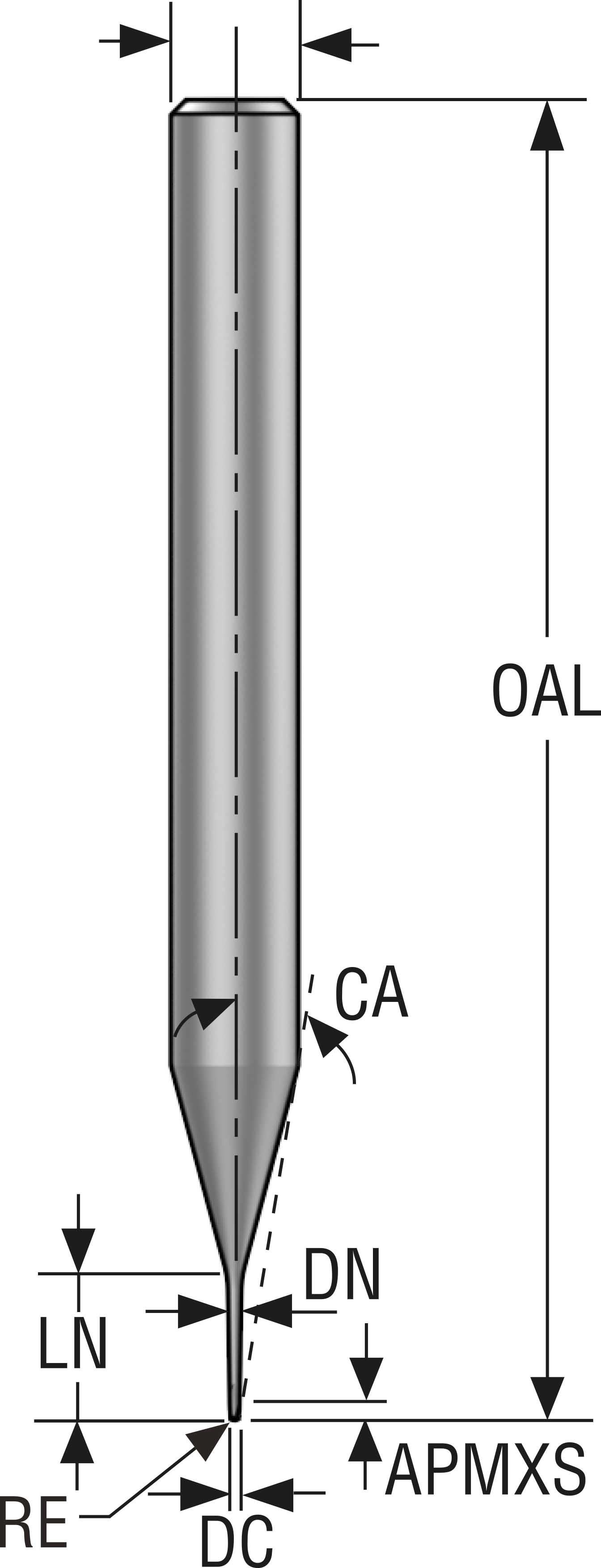 PINNFRÄS HM JME142005J4R010Z2. 0-HXT