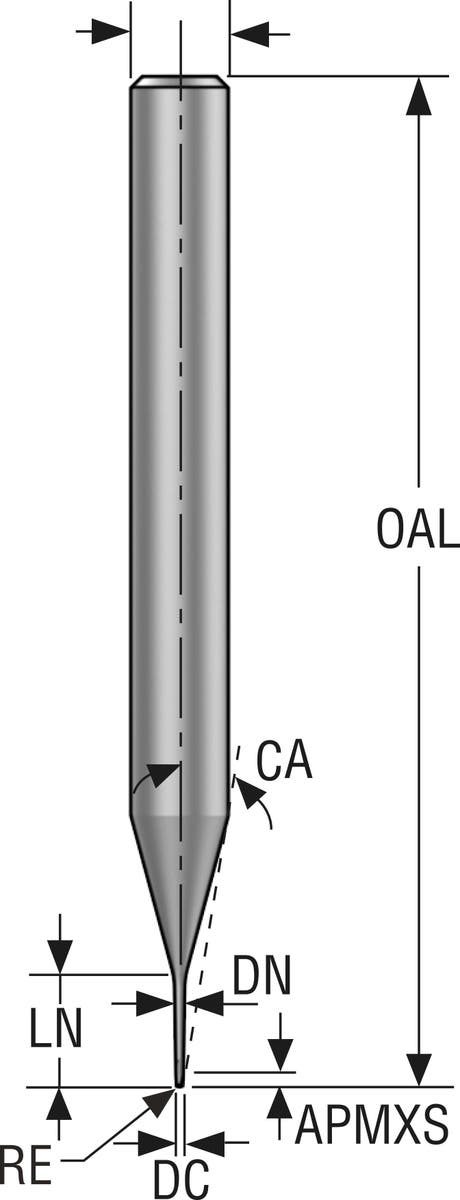 PINNFRÄS HM JME142005J4R010Z2. 0-HXT