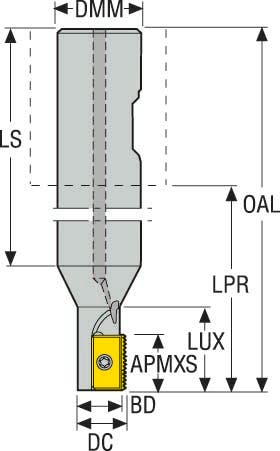 FRÄS R396.18-2012.3-13A