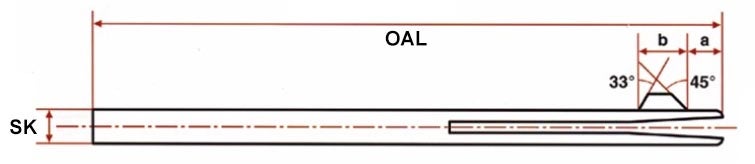 GRADNINGSVERKTYG Ø4,74-5,15 MM DREX