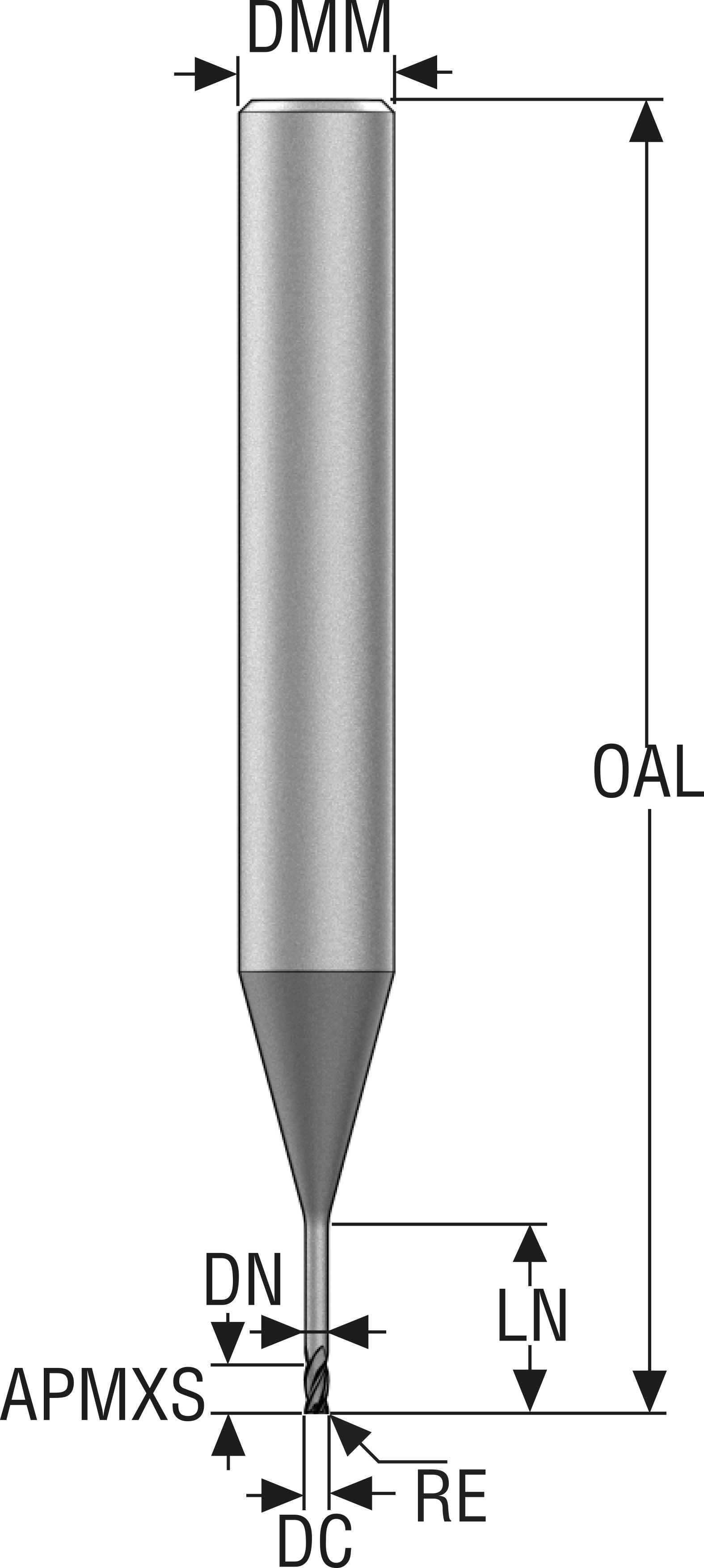 PINNFRÄS HM JME564005G4R005.0Z 4-SIRA