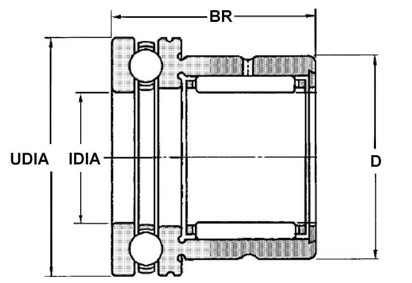 Kombinerade nållager NKX35