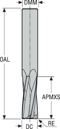 PINNFRÄS HM 880160R020Z4.0-DURA