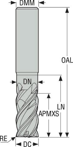 PINNFRÄS HM JHP780160E2R080.0Z4-M64
