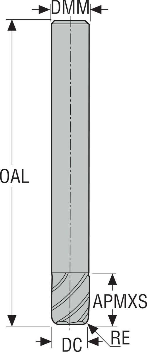 PINNFRÄS HM 36030-MEGA