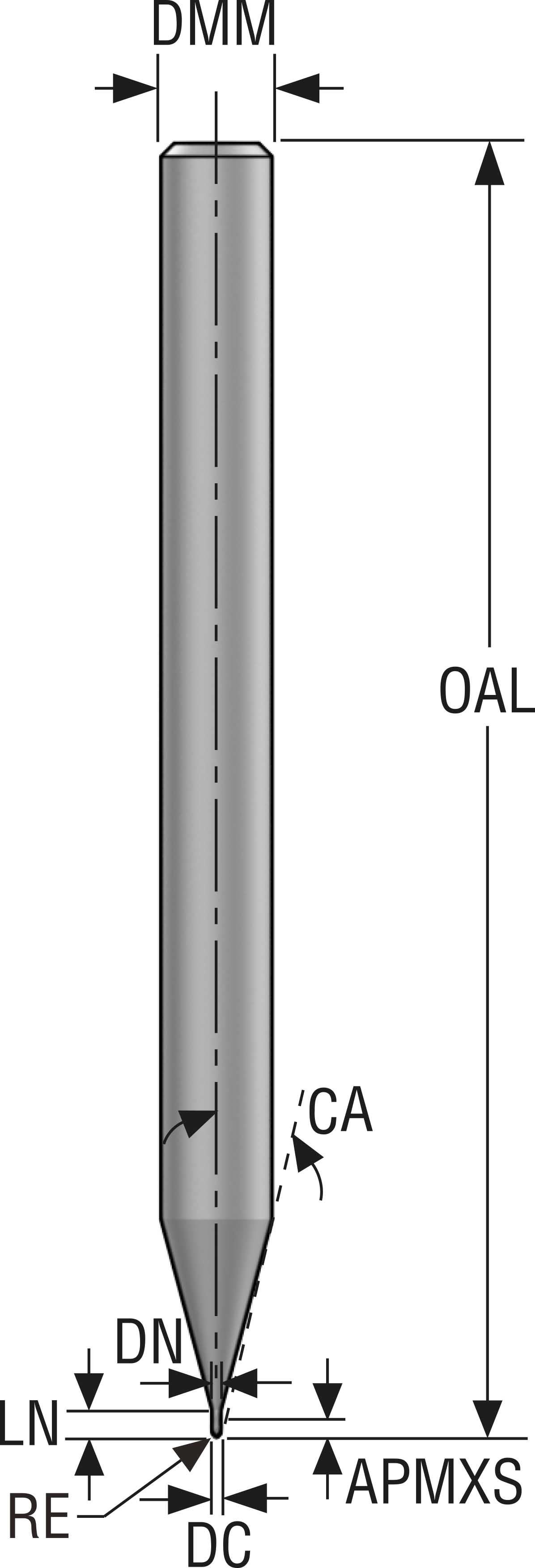 PINNFRÄS HM JMB112004G1BZ2.0-H XT