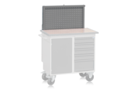 Uppdragspanel till Mobil Arbetsbänk