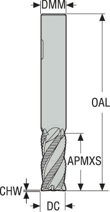 PINNFRÄS HM JHP993060D2C.3Z4-SIRA