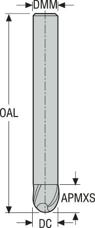 PINNFRÄS RADIE HM 970 6/6MM 970061-TRIBON