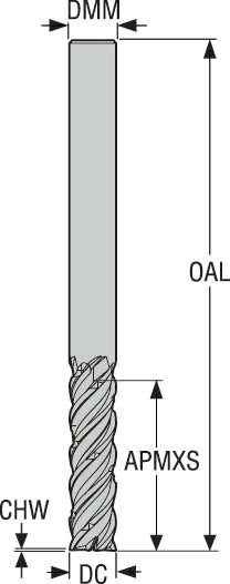PINNFRÄS HM JS554 16MM R0,5 554160R050Z4.3-SIRON-A