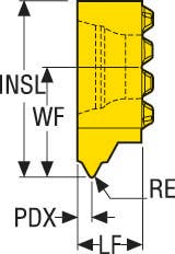 SKÄR LCEX0804-27NPTFR CP500