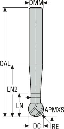 PINNFRÄS RADIE HM 460050-HEMI