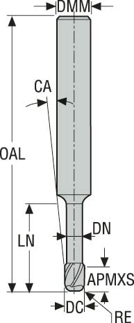 PINNFRÄS HM 910 5MM R0,2 MEGA 910050R020-MEGA