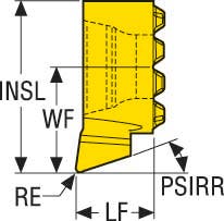 SKÄR LCEX080402-0250R-L18 CP500