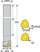 FRÄS R217.21-1820.0-R100.2A