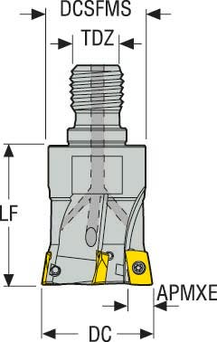 FRÄS R217.79-1225.RE-XO12-2AN