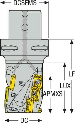 FRÄS C6-R217.69-02.50-18M4AN