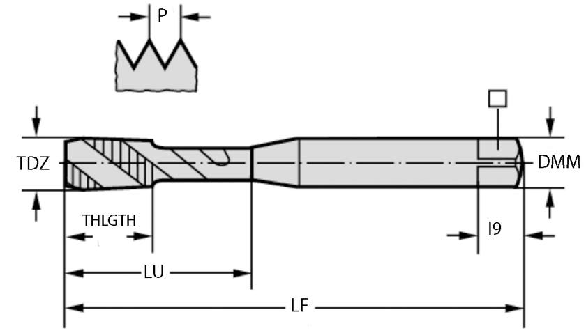 GÄNGTAPP TC115-M3-C0 TIN SPIRA L ALLROUND