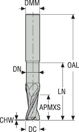 PINNFRÄS HM JS452200E2CZ2.3- HEMI
