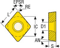 CCGW09T304S25-02020-L1B CBN200 SKÄR