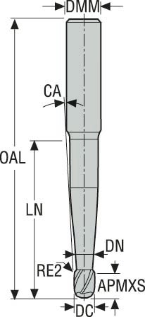 PINNFRÄS RADIE HM 450020-MEGA-T