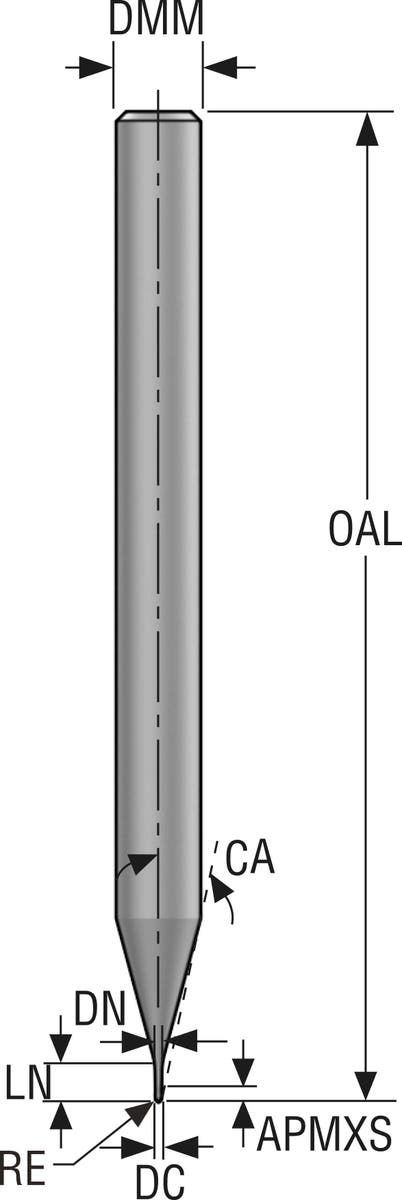 PINNFRÄS HM JMB112004J2BZ2.0-H XT