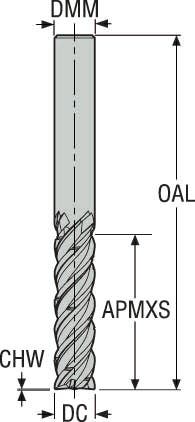 PINNFRÄS HM JS564100D3C.0Z4C- NXT