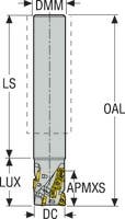 FRÄS R217.69-00.75-0-06M3N