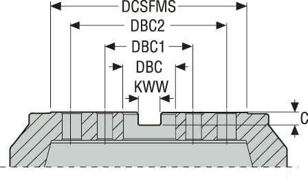 FRÄS R220.48-8315-09-20S