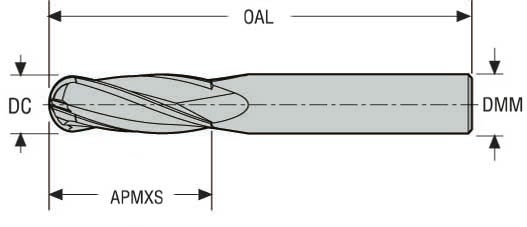 Pinnfräs Ø8 TiAlN r4 2-sk BLW2L08030B ISO P+K
