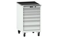 MOBIL VERKTYGSHURTS LISTA 27X3 X36 (WXDXH