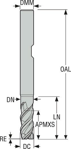 PINNFRÄS HM JS553060E2R100.3Z3-SIRA