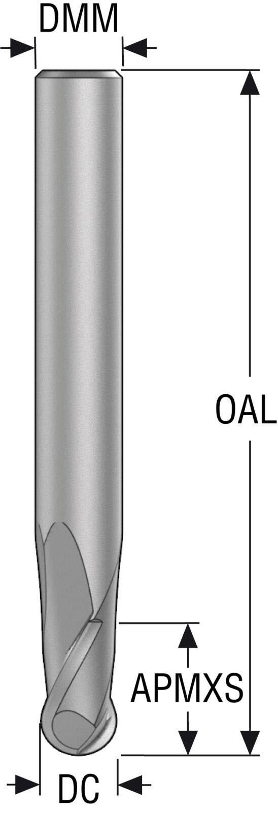 PINNFRÄS JHB970050D1B.0Z2,SIRA