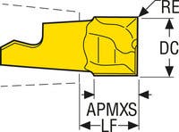 MM12-12708-R32-MD05 F30M MINIMASTERSKÄR
