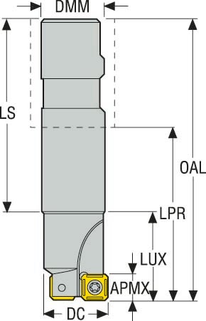 FRÄS R417.19-01.18-3