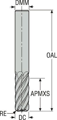PINNFRÄS HM JS720160D2R400.0Z6 -HXT