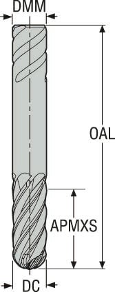 PINNFRÄS HM JS730160D2B.9Z6-HX T