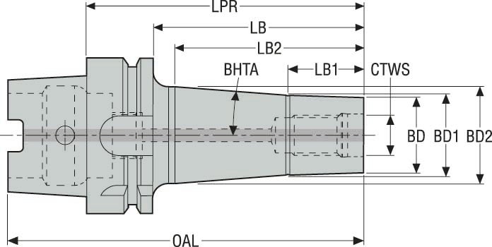 HÅLLARE E9304582010135