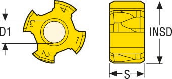 SKÄR RNAX1005-EB45-03 RX2000