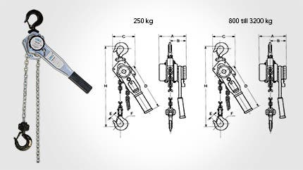 SPAKLYFTBLOCK LIFTIQ 1600KG 1F LH=1,5M