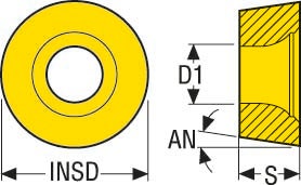 SKÄR RCMT1606M0-F1 TP2501
