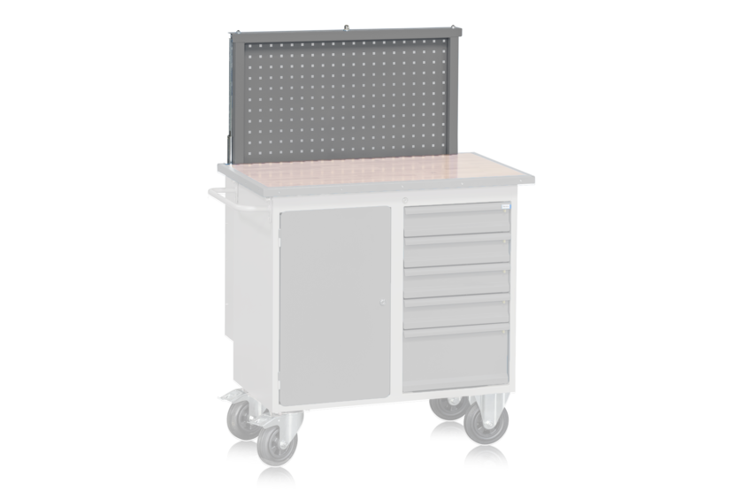 Uppdragspanel till Mobil Arbetsbänk