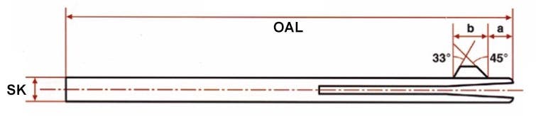 GRADNINGSVERKTYG Ø2,80-3,18MM DREX