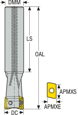 FRÄS R217.69-2020.0-06-4AN