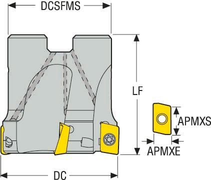 FRÄS R220.69-0032-10-5A
