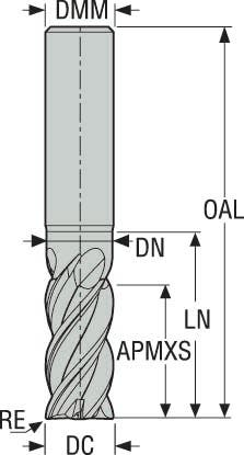 PINNFRÄS HM JHP770160E2R100.0Z5A-SIRA