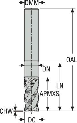 PINNFRÄS HM JHP993120E3C.0Z4-SIRA