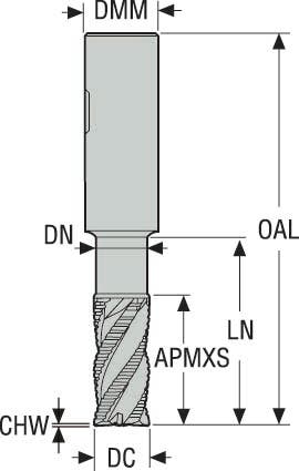 PINNFRÄS HM JHP993075F2C.3Z4-SIRA