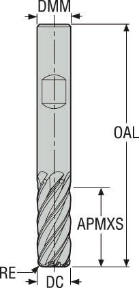PINNFRÄS HM JS720080D2R050.3Z6 -HXT